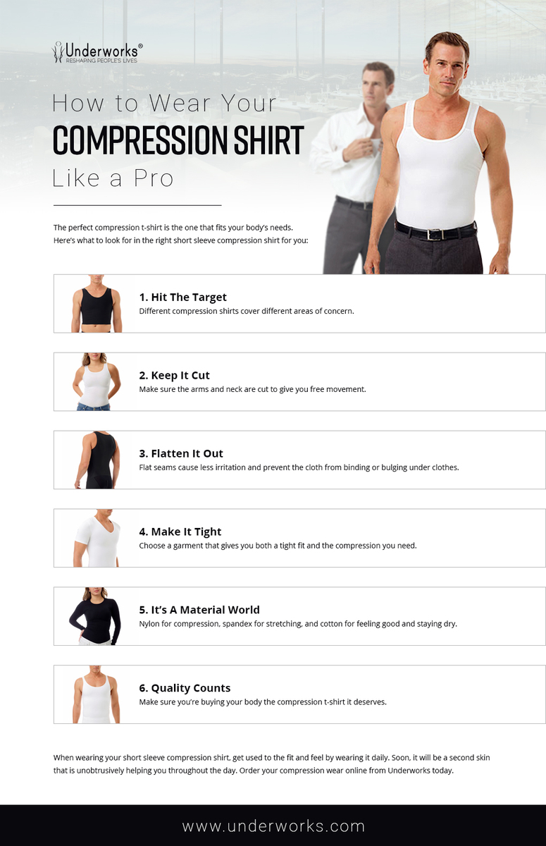 How to Wear Your Compression T-Shirt | Made in the USA | Underworks
